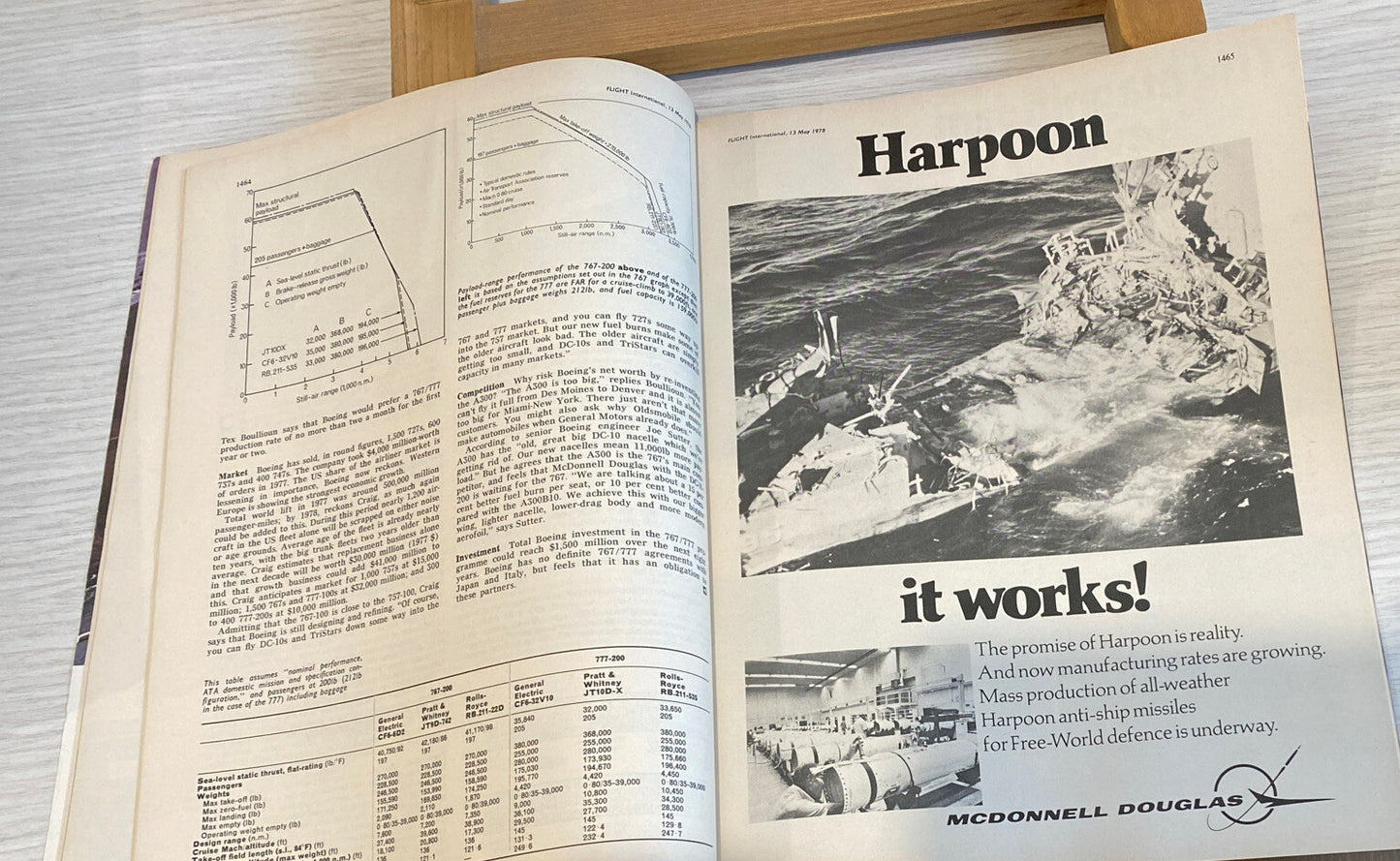 Flight International May 1978 Magazine In Ok Condition