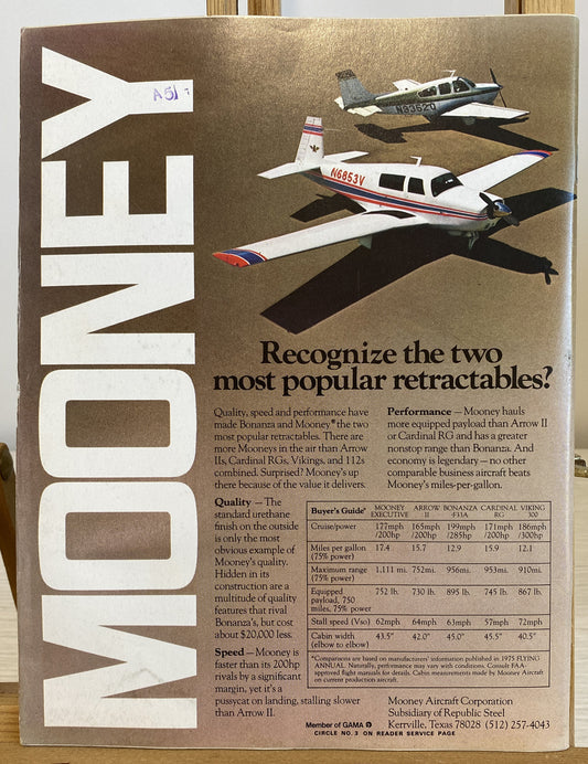 Flying December 1975 Magazine In Good Condition