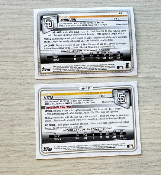 2 X San Diego Padres Topps Baseball Cards 2020 Collection In Good Cond 480