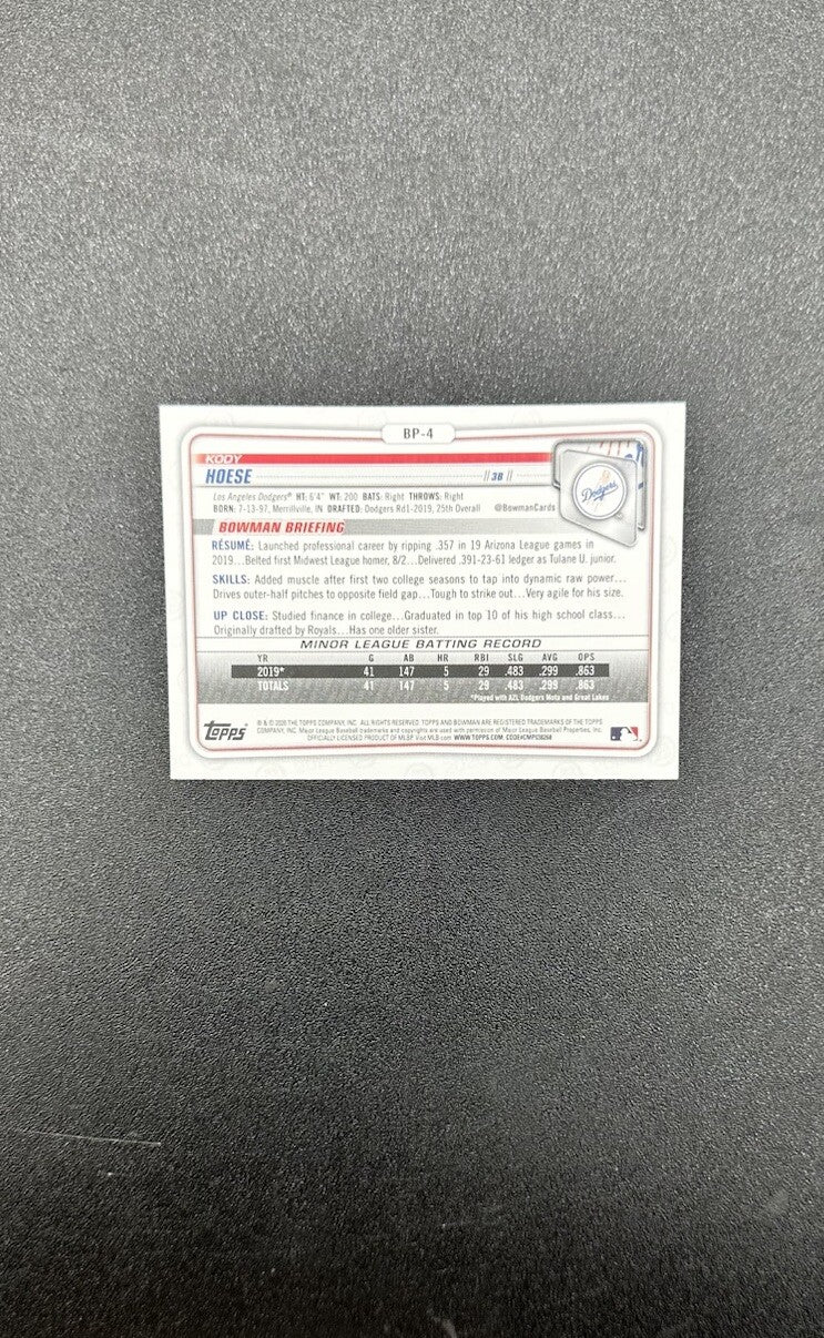 Kody Hoese - Los Angeles Dodgers Topps Baseball Cards 2020 In Good Cond 4180