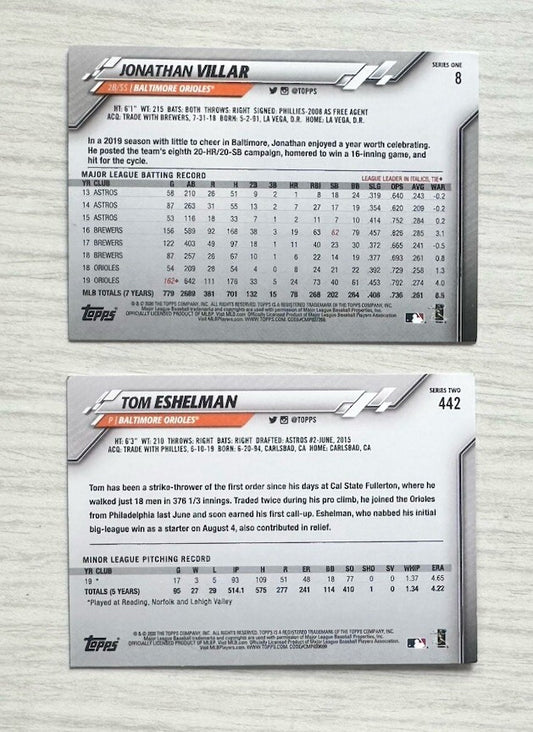 2 X Baltimore Orioles Topps Baseball Cards 2020 Collection In Good Cond 4177