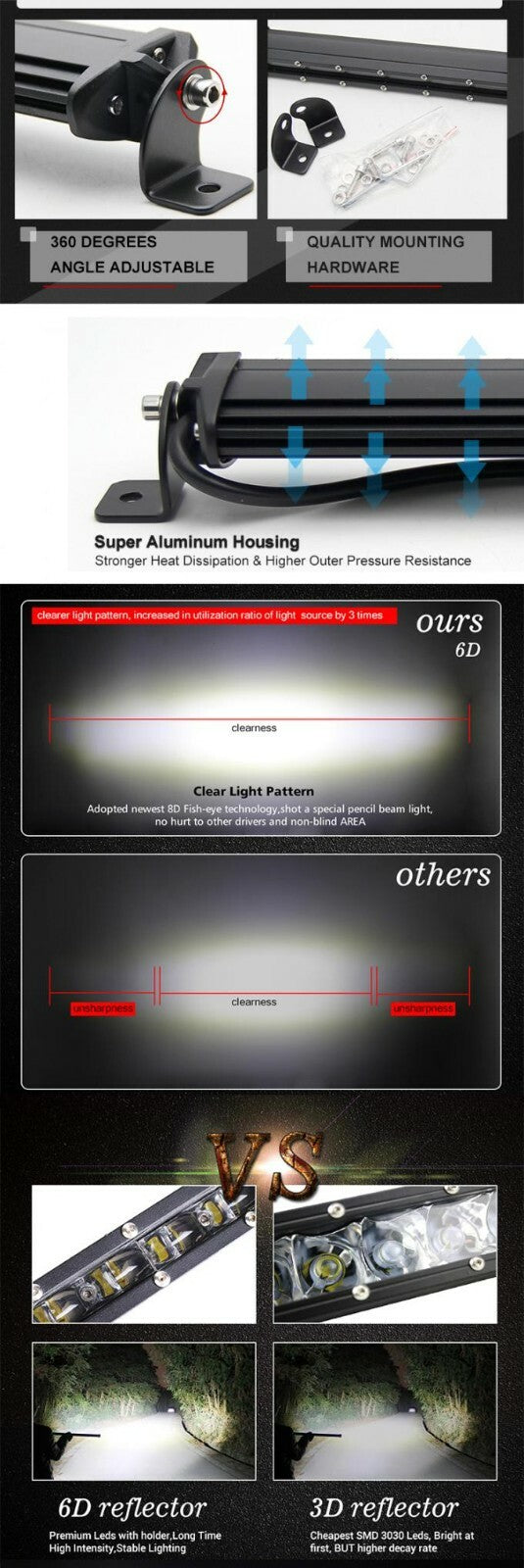 Spot Flood Combo Beam 20inch Osram Chip 9631t-Rq SUV Barra LED Light Bar