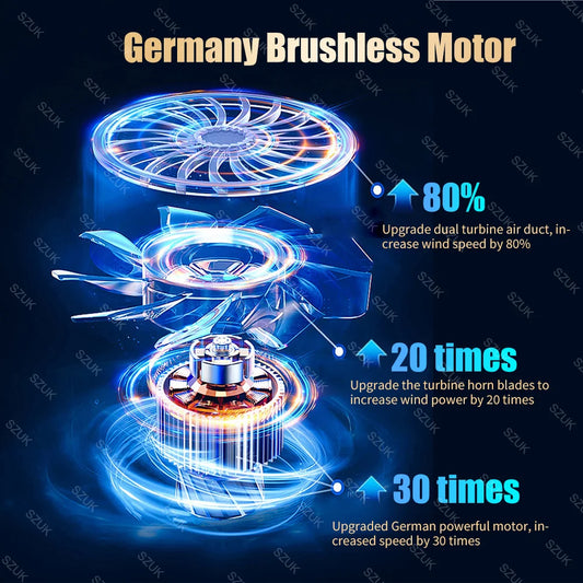 SZUK Car Vacuum Cleaner 17000PA Powerful Suction Portable Handheld Cleaning Machine Car Cleaner Wireless Mini Vacuum Cleaner