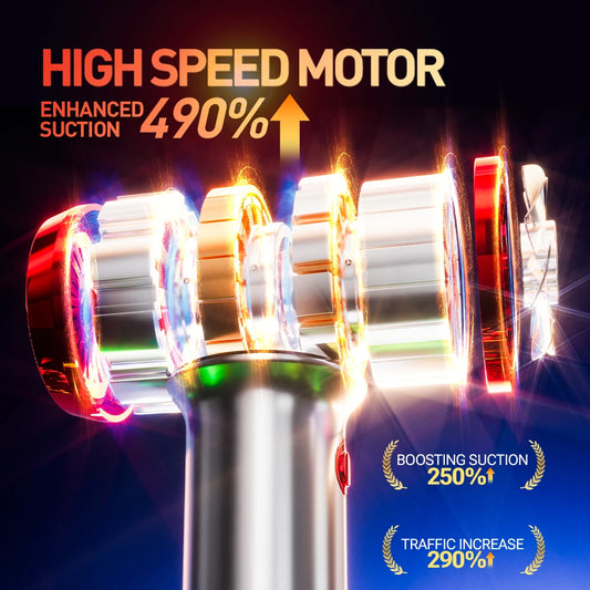 SZUK 8000PA Car Vacuum Cleaner Wireless Handheld Cleaner Mini Cleaning Machine Strong Powerful Portable Vacuum Cleaner Car
