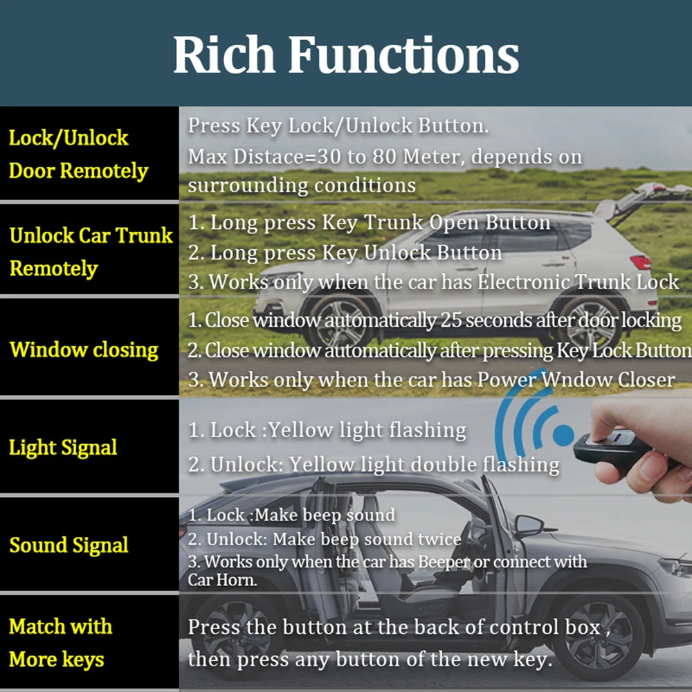 Hippcron Car Central Locking Alarm Systems Auto Remote Central Kit Door Lock Keyless APP With Remote Contr Entry System