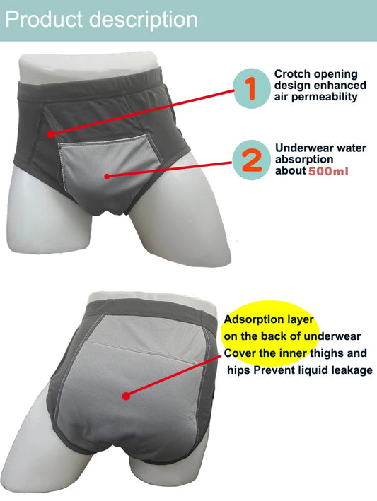 Men's Washable Incontinence Shorts Open Underwear Adults Patient Reusable Breathable Pant Diapers for Adults Prostate 500ml