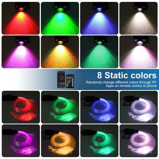 Car Starry Sky Light Auto Home Fiber Optic Lights Atmosphere Lamp Music Control Ceiling Lights RGB 12W 8 Colors Car Styling DIY