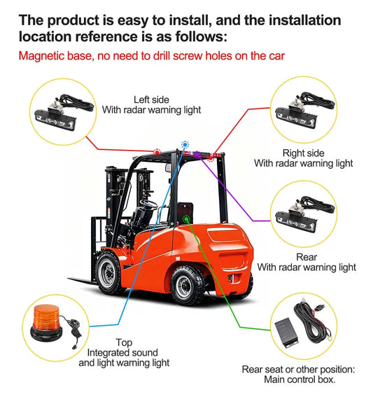 Carsanbo 12V-100V 3pcs 24 LED Forklift Red Flood Beam Danger Zone Safety Warning Lamp and 1x6 LED Fork Truck Flash Beacon Light