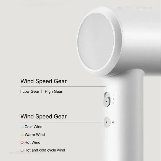 Mijia High Speed Hair Dryer H501 SE 62m/s Wind Speed Negative Ion Hair Care 110 000 Rpm Professional Hairdryer Salon Tool