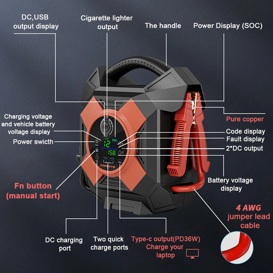 Heavy-Duty Commercial Jump Starter 30000 Peak Amp Portable Battery Jump Starters Battery Booster Power Pack 12V for Semi Truck