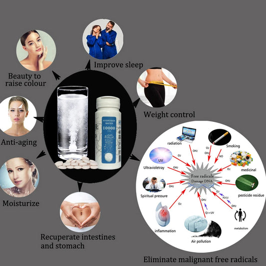 H2NANO alkaline anti-aging rich hydrogen water H2 effervescent tablet 10000PPB can improve taste 60 tablets