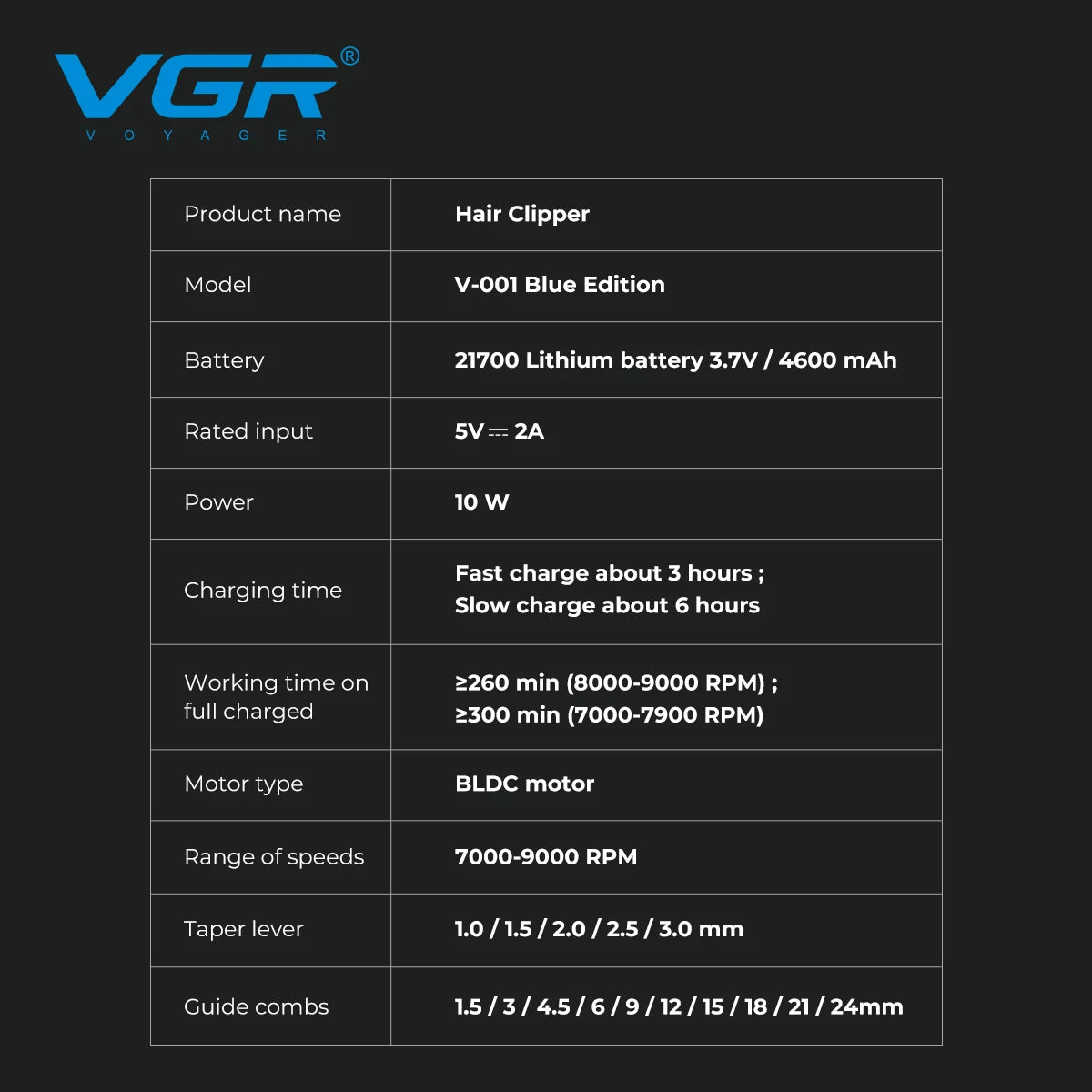 VGR Professional Hair Clipper with 12000 RPM High end Base Hair Trimmer Hair Salon Home Multi gear Adjustable Hair Clipper V-001