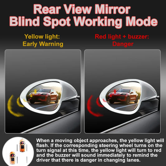 Car Blind Spot Monitoring System Alarm Mirror BSD BSA BSM 24GHZ Radar Lane Change Assist Sensor For Porsche Macan 2014 to 2024