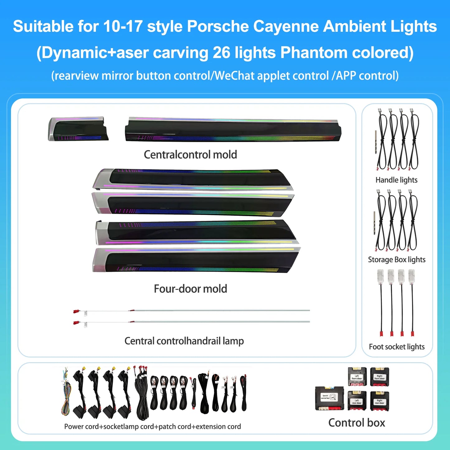 EZoneTronics Custom Ambient Lighting Kit for 2010–2017 Porsche Cayenne 1:1 OEM Mold,Supports App Control,Vehicle-Specific Fit
