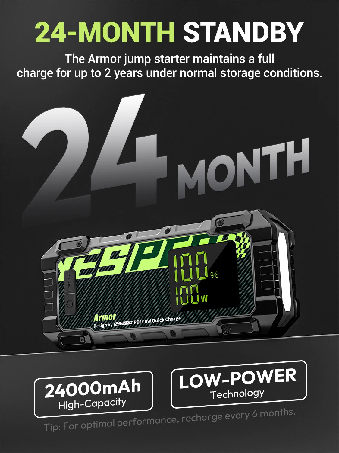 YESPER 4000A Heavy Duty Jump Starter for Diesel Truck SUV – 24000mAh PD 100W Power Bank, Starts 10L Gas Diesel, 3 Mode Light