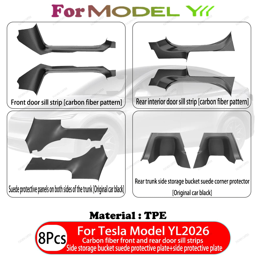 2 4 6 8 Pcs For Tesla New Model YL 2026 TPE Front Rear Door Sill Protector Threshold Strip Anti-kick Guard Panel Waterproof Pad