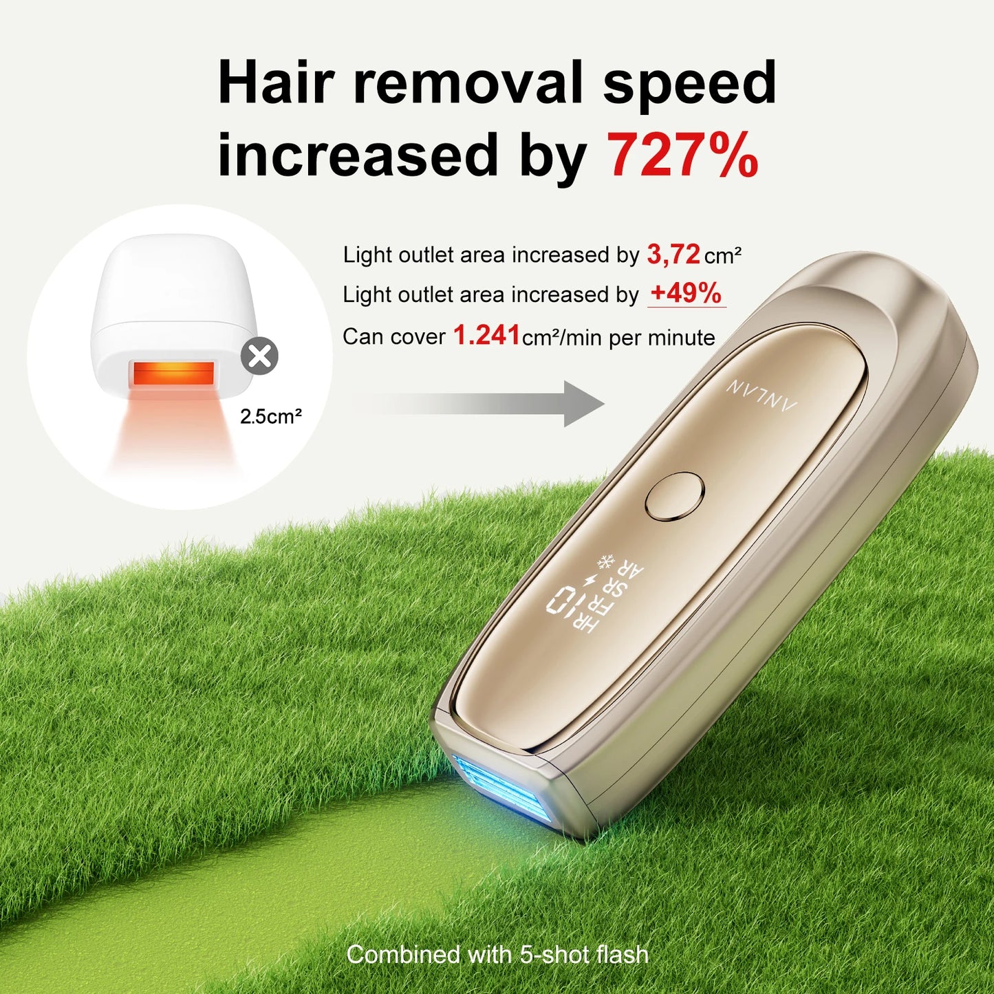 ANLAN IPL Hair Removal Unlimited Permanent Hair Removal 26J Laser Painless ICE Cooling Smart Hair Removal Device For Face Body