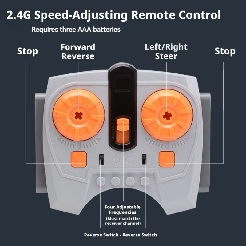 MOC Train Motor Building Block Motor Power Unit Motor Speed Control Remote Receiver Battery Box Series Assembly Components Serie