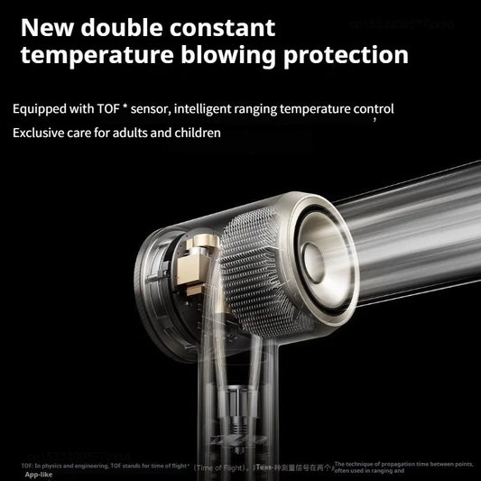 2026 Xiaomi Mijia High Speed Water Ion Hair Dryer Pro,120000rpm Quick Drying, Water Ions & Negative Ions Hair Care Hairdryer