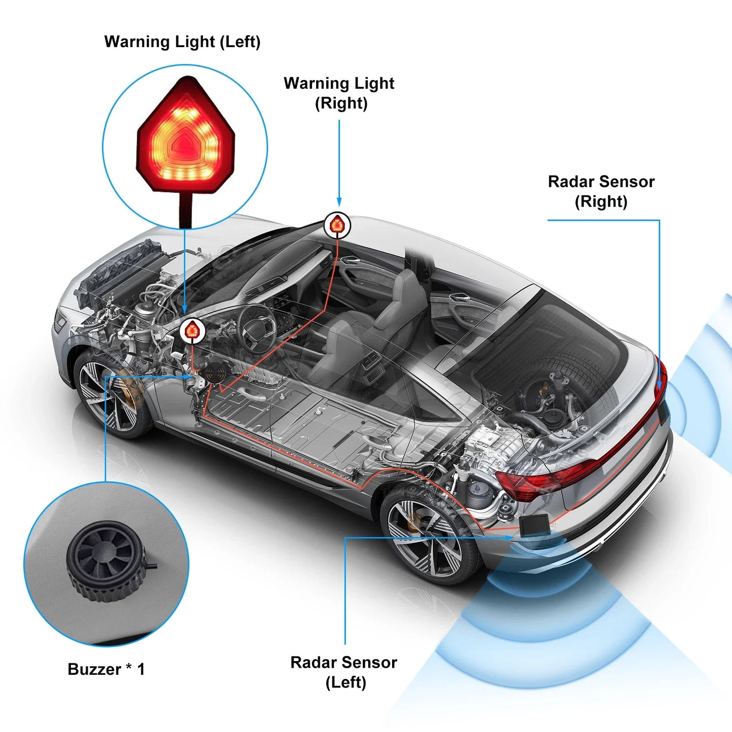 Car Bsd Blind Spot Detection System Universal 24Ghz Millimeter Wave Radar 20M Change Lane Safer Assist Aided Parking