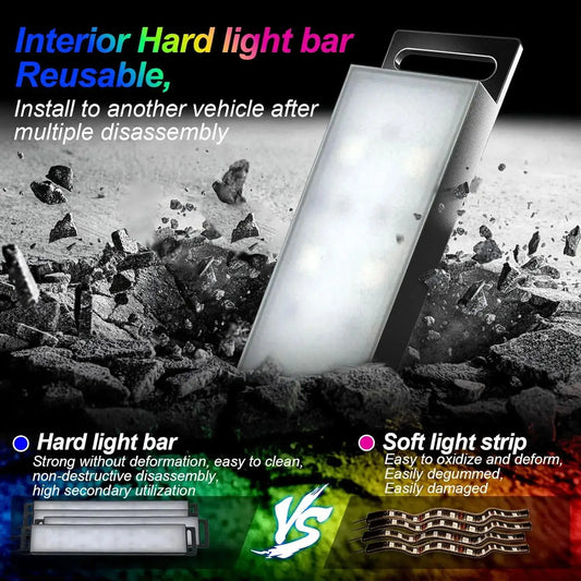 Universal Neon Car Ambient Light RGB LED Foot Strip with APP Control off Road 4x4 SUV Interior Atmosphere Light Auto Decorative