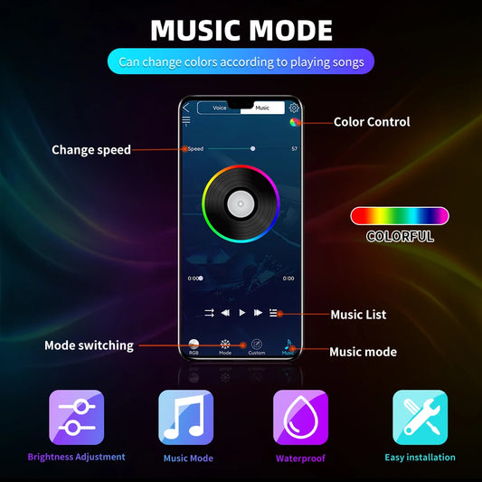 6/10/14/18 in 1 LED Symphony Ambient Light Car Interior Full Color Streamer RGB Neon Acrylic Strip Decoration Atmosphere Lamp