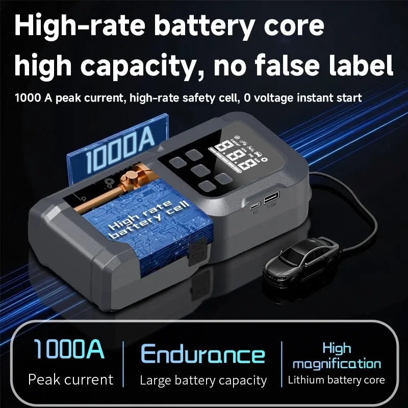 Portable 2000A Car Jump Starter 150PSI Air Compressor 80.6Wh Power Bank Air Pump Tire Inflator Car Ignition Starter Booster
