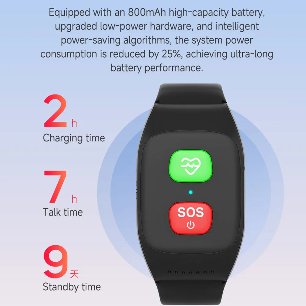 2026 Elderly GPS Tracker 4G alarm Tracking Bracelet Health monitor S8 SOS IP67 Waterproof Locator Fall Alert Tracker
