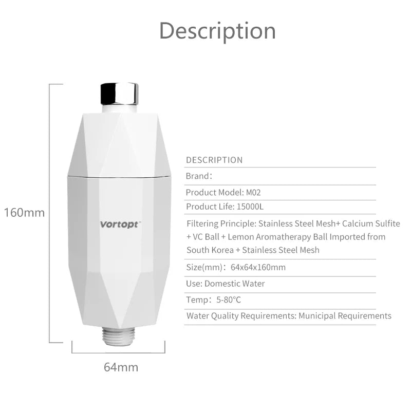 HOMEFISH Revitalizing Shower Water Filter - Reduces Chlorine Heavy Metal - Improves Dry Itchy Skin, Hair Dandruff, Eczema