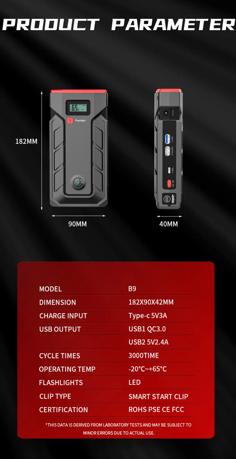 20000mah 18000mAh 16000mAh 132000mAh 12000mAh 10400mAh Portable Jump Starter 12V High-power Automobile Emergency Starting Power