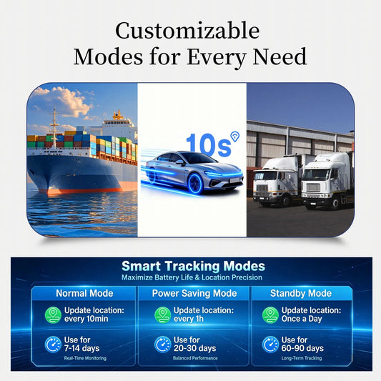 GPS Tracker for Vehicles Real-Time 4G+2G & Car Tracking Device with App Worldwide Coverage iOS & Android Subscription Required