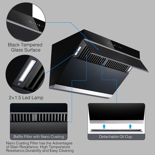 900CFM 30"Under Cabinet/Wall Mount Range Hood w/Heated Auto-Clean Gesture&Touch Control Tempered Glass 3-Speed & Baffle Filter