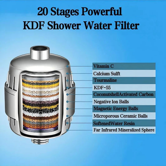 20-Stage Filtered Shower Head - Built-in Filter Effectively Removes Chlorine and Heavy Metals