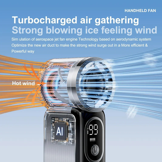 Mini Handheld Fan High-Speed Portable Turbo Pocket Fan for Outdoor Quiet Hand Fan for Travel, Camping, Beach, Sports, Concerts