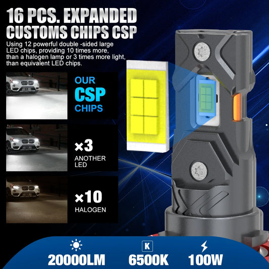 H8 H11 LED Car Headlight Bulbs Canbus 9005 HB3 9006 HB4 CSP LED Headlamp 100W Turbo Auto Lamp 6000K 12V 30000LM