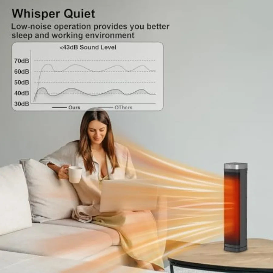 Portable Space Heater 1500W Ceramic Heating Fan with Thermostat Remote Control 3 Heating Modes 70° Oscillation Ideal for Office