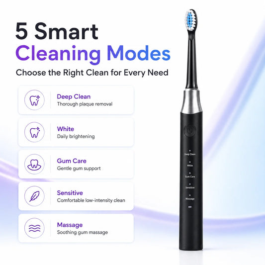 Dr.Yadent YD07 Electric Sonic Toothbrush Sensitive Gum Care Rechargeable Toothbrush 5 Modes Soft Brush Bristle 60 Days Life Long