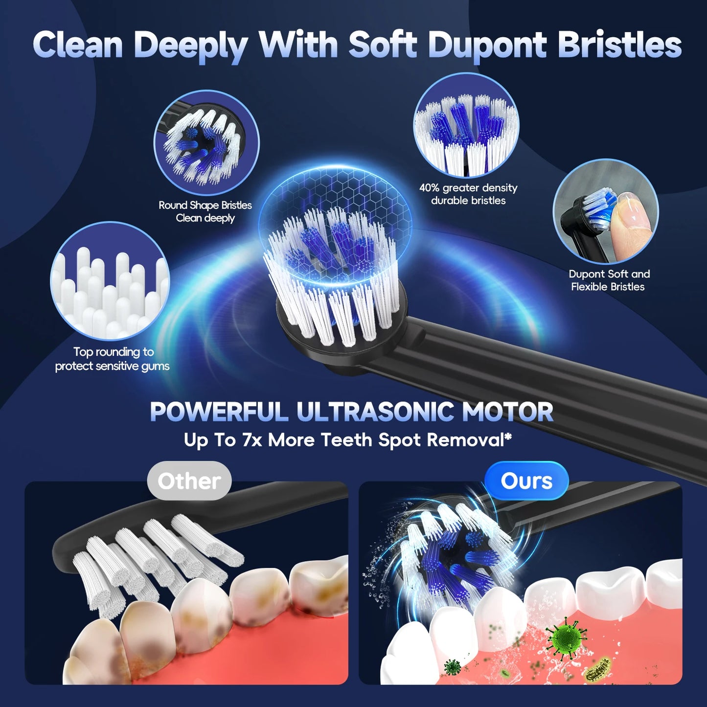 Mornwell Water Flosser Teeth Portable for Teeth/Braces USB Oral Water Floss Cleaner IPX7 Waterproof Electric Toothbrush Set Home