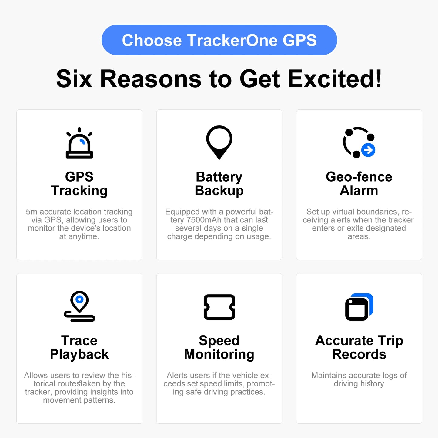 Best 4G Anti-Theft GPS Tracker for Car/Motorcycle - Strong Magnetic Vehicle Locator with Paid APP Tracking/Security Protection