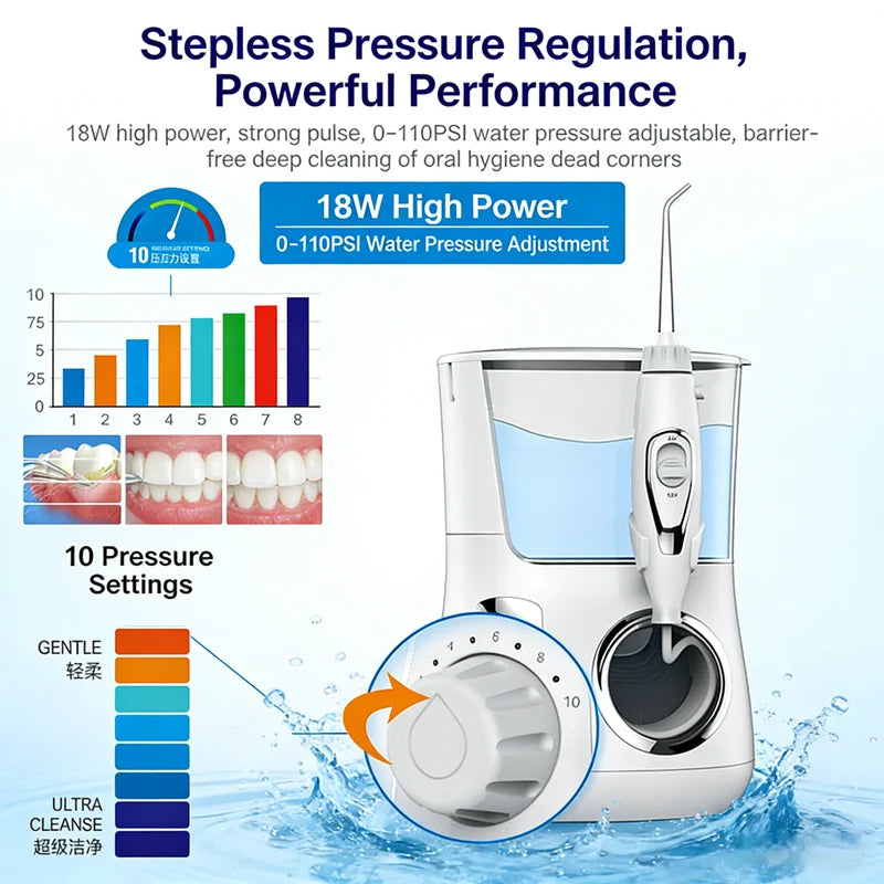 Electric Teeth Cleaning Irrigator 10 Modes 5 Nozzles 800ML Water Tank Desktop Flosser Fresh Breath Care