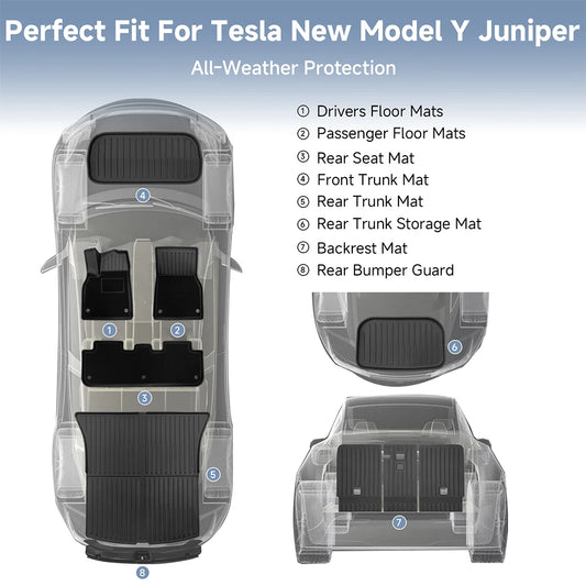 For Tesla Model Y Juniper 2026 Accessories TPE Floor Mats Cargo Liner Waterproof Trunk Mat for Tesla Model Y Juniper Accessories