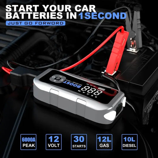 20000mAh Car Jump Starter Air Pump 12V Professional Auto Booster Gas&Diesel Battery Starter 4000A Portable Splitter Battery