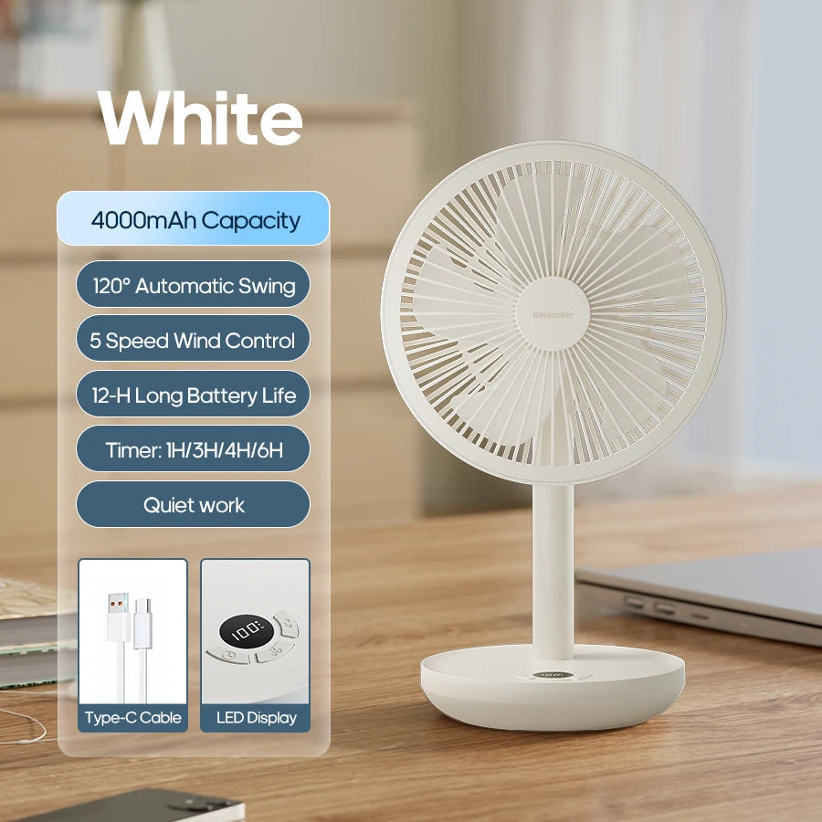 KINSCOTER Smart Oscillating Desktop Fan 5 Gear Wind Speeds Angle Adjustable 4000mAh Rechargeable Fan for Home Office Room