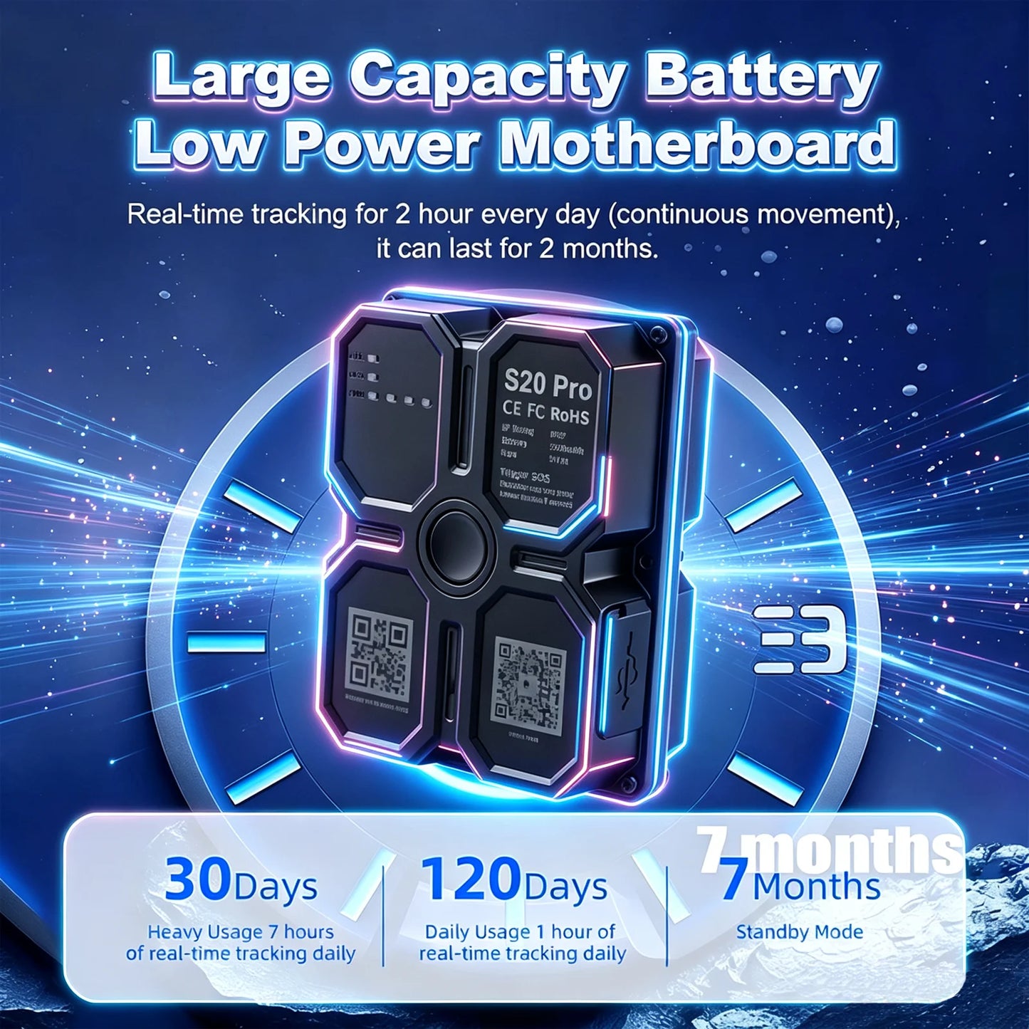 4G GPS Tracker Car Tracker Magnet 7500mAh GPS Tracker 4G GPS Locator Waterproof Vehicle Long Standby Battery Real Time Position