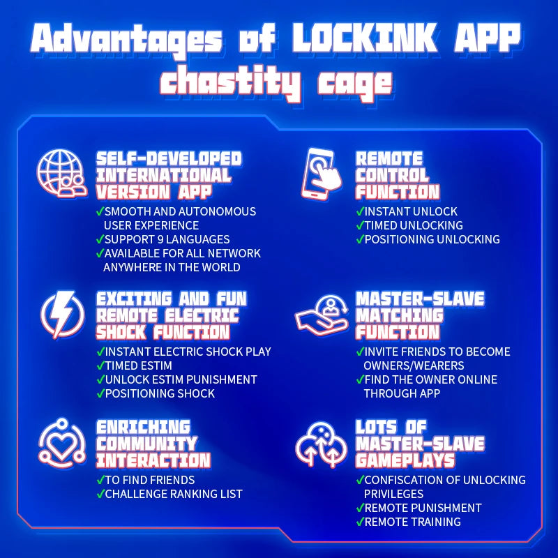 Lockink APP Remote Control Chastity Cage Electric Shock Cock Cage Femdom Sexy Adult Chastity Lock Cock Ring Penis Plug Sex Toys