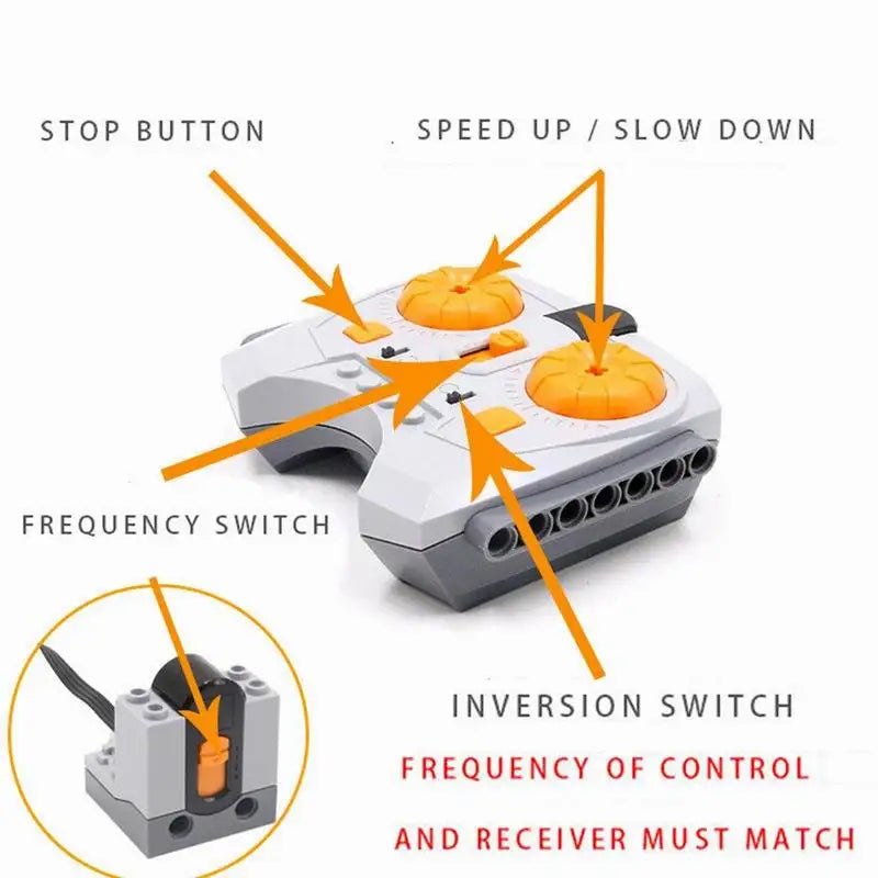 MOC Technical Parts Servo M Motor Battery Box PF IR Speed Remote Control Receiver Building Blocks Toy for Legoeds