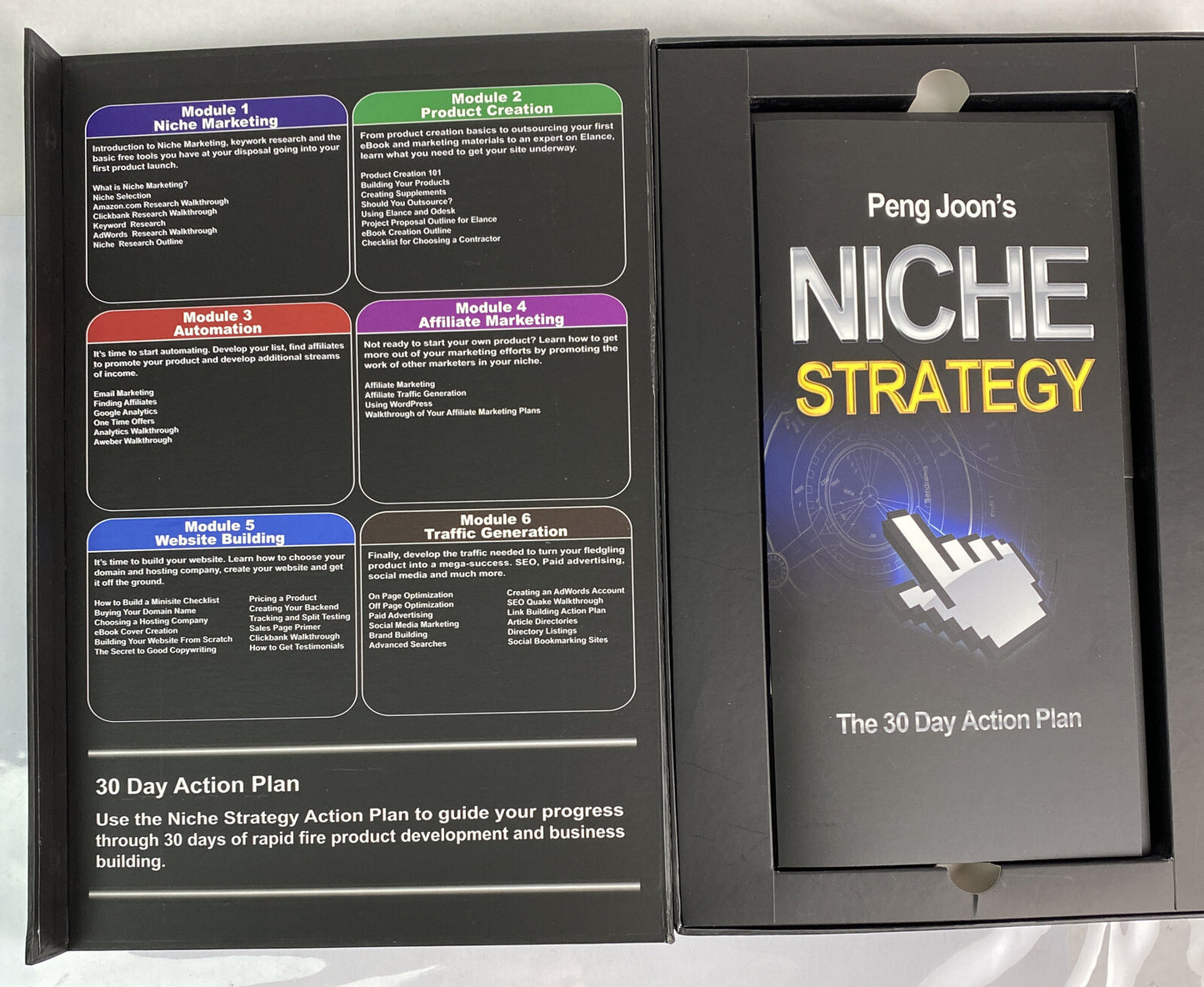 Peng Joon's Niche Strategy Program In Good Condition