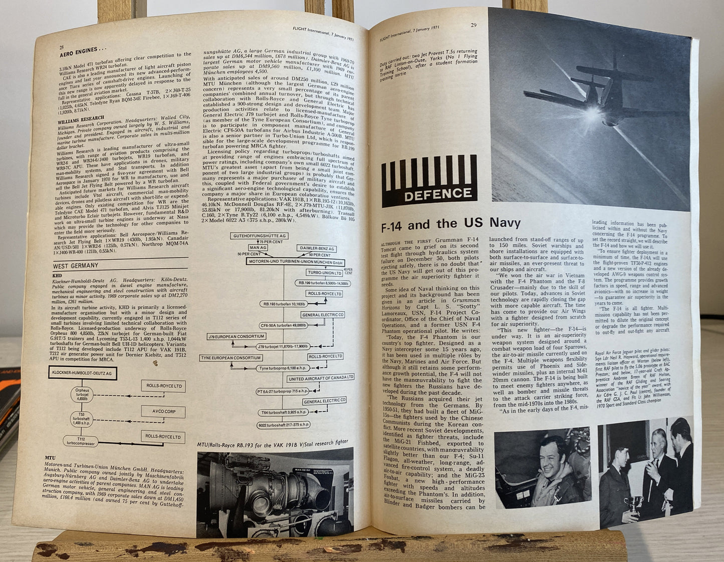 Flight International January 1971 Magazine In Ok Condition