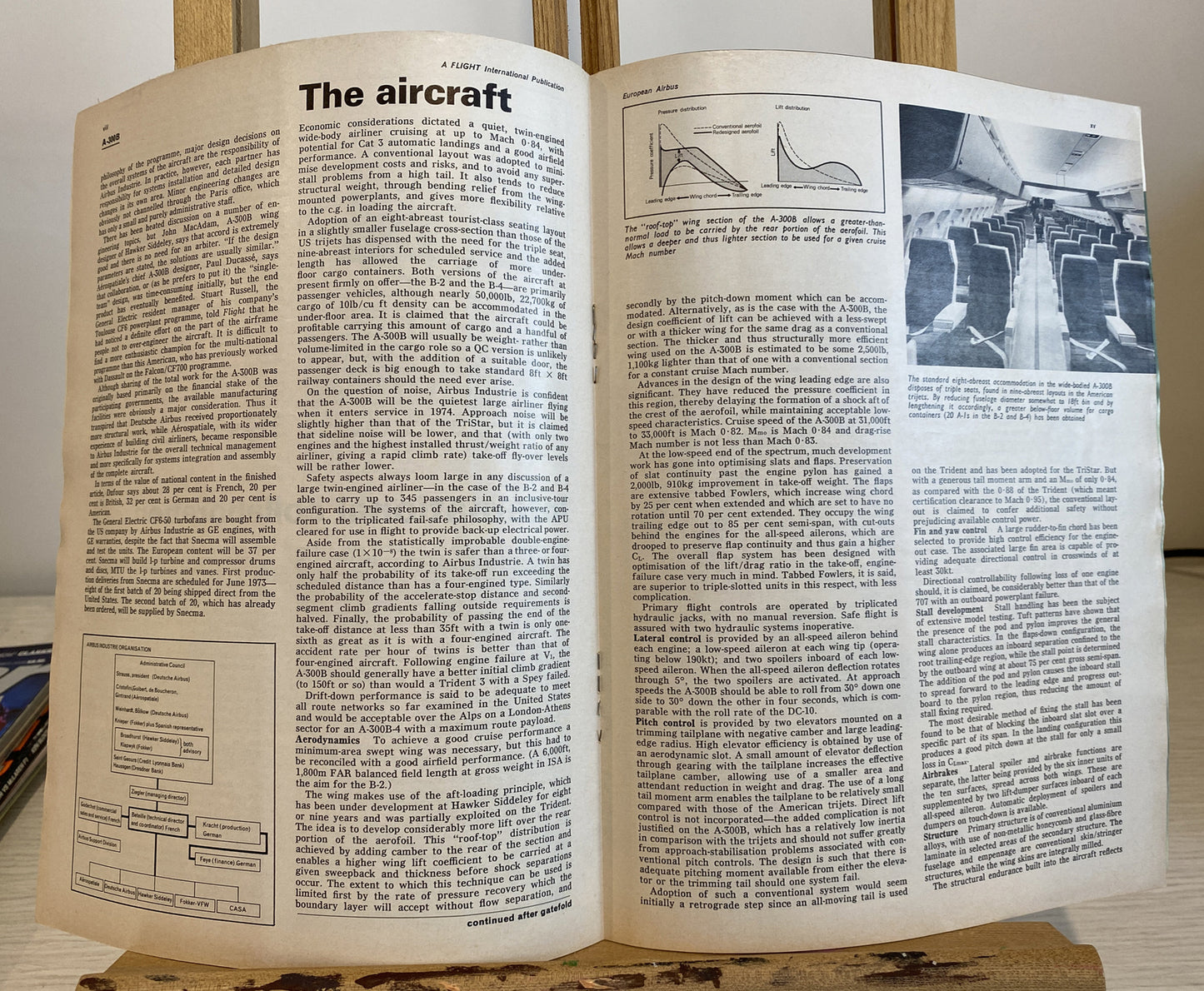 Flight International April 1972 Magazine In Ok Condition