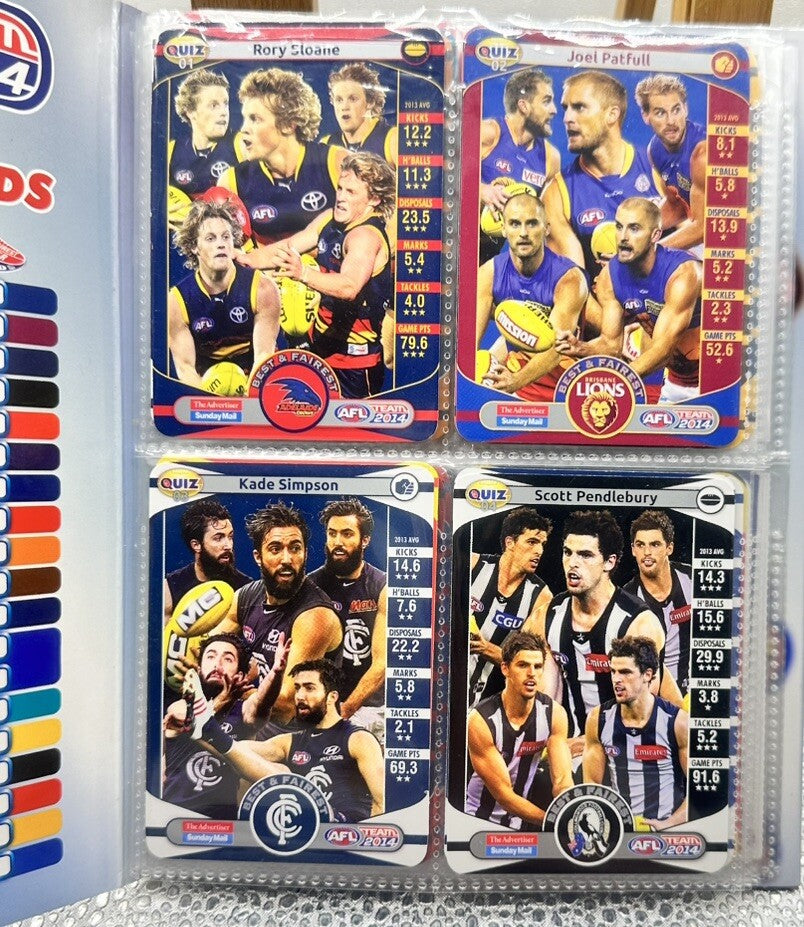 AFL  Best And Fairest 2014 Album Complete In Good Condition 6386